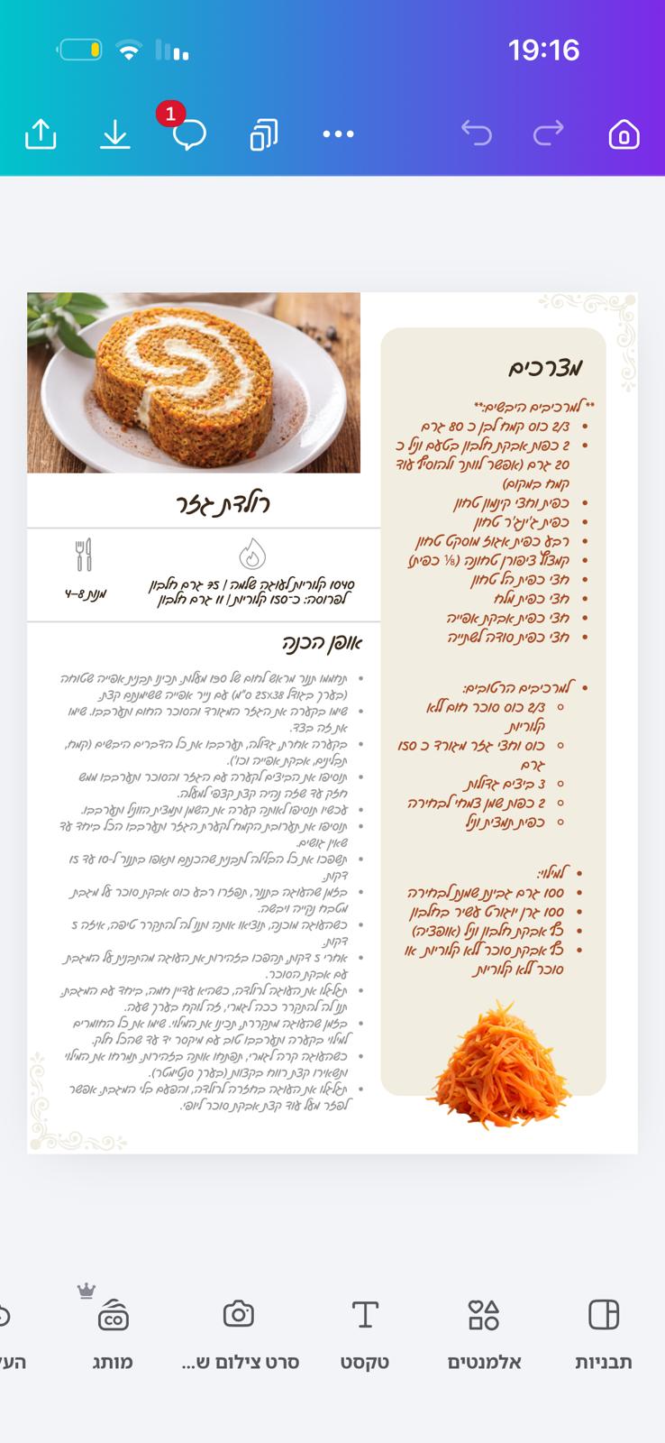 צופית במטבח